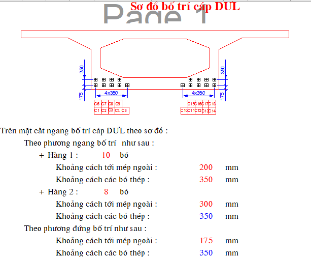 Cách tính toán dầm thép hộp chính xác nhất