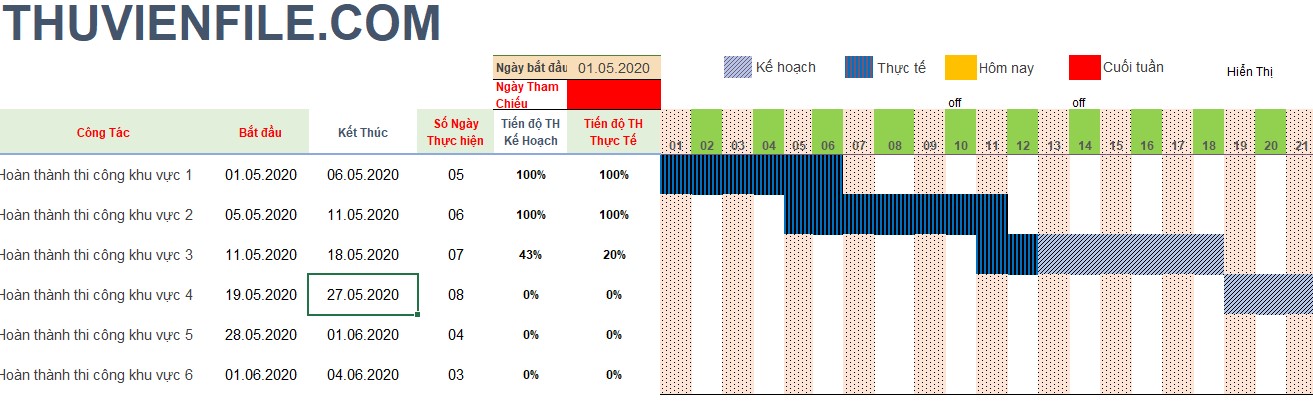 Template Excel theo dõi tiến độ: Sử dụng template Excel theo dõi tiến độ để giúp bạn quản lý dự án hiệu quả hơn. Template này sẽ giúp bạn theo dõi các hoạt động, tiến độ và đưa ra các quyết định phù hợp. Với Excel, bạn sẽ tạo ra các báo cáo tiến độ dự án chính xác và chuẩn xác.