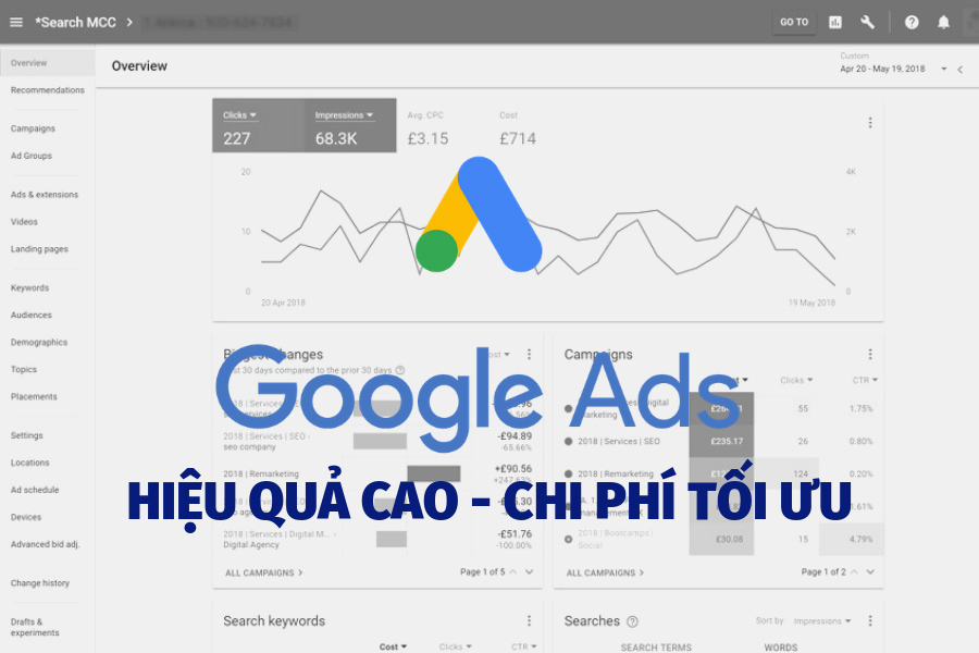 quang cao google 2