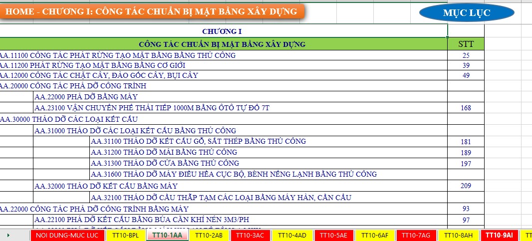 Tai lieu thuvienfile com tra dinh 2