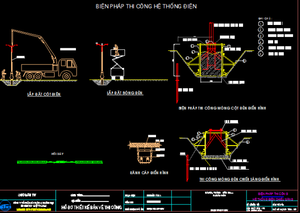 Tai lieu thuvienfile com bang ve cot dien