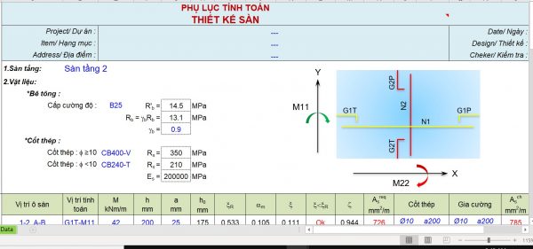 15 thiet ke san