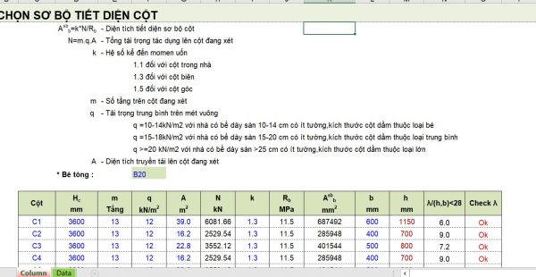 20 File Tinh Chon So Bo Tiet Dien Cot