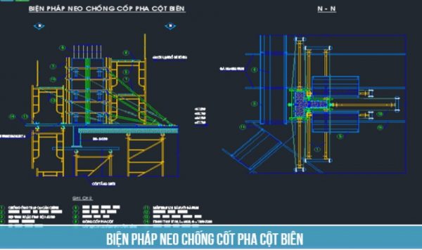 Tai lieu thuvienfile com bien phap neo chong cop pha