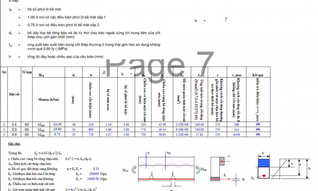 Bảng tính excel kiểm toán tường chắn btct trên móng cọc btct theo TCVN ...