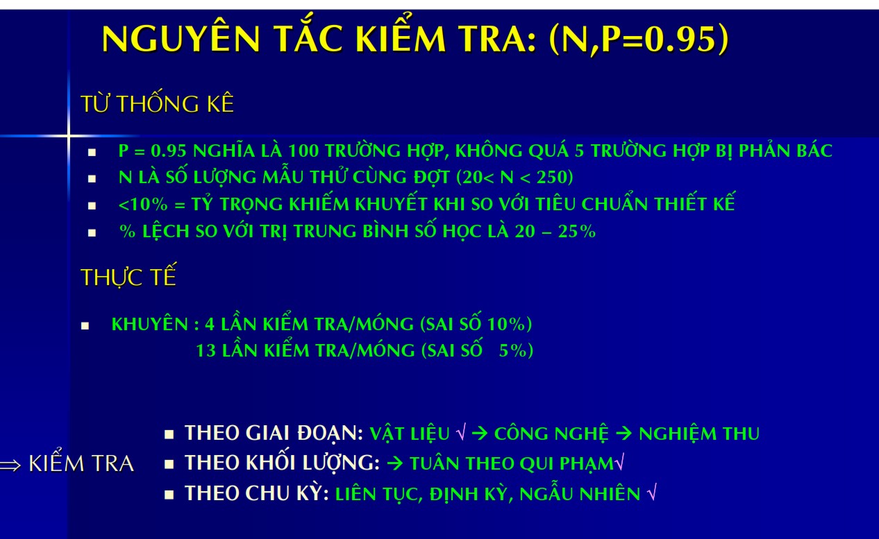 Tai lieu thuvienfile com giam sat nen mong cong trinh