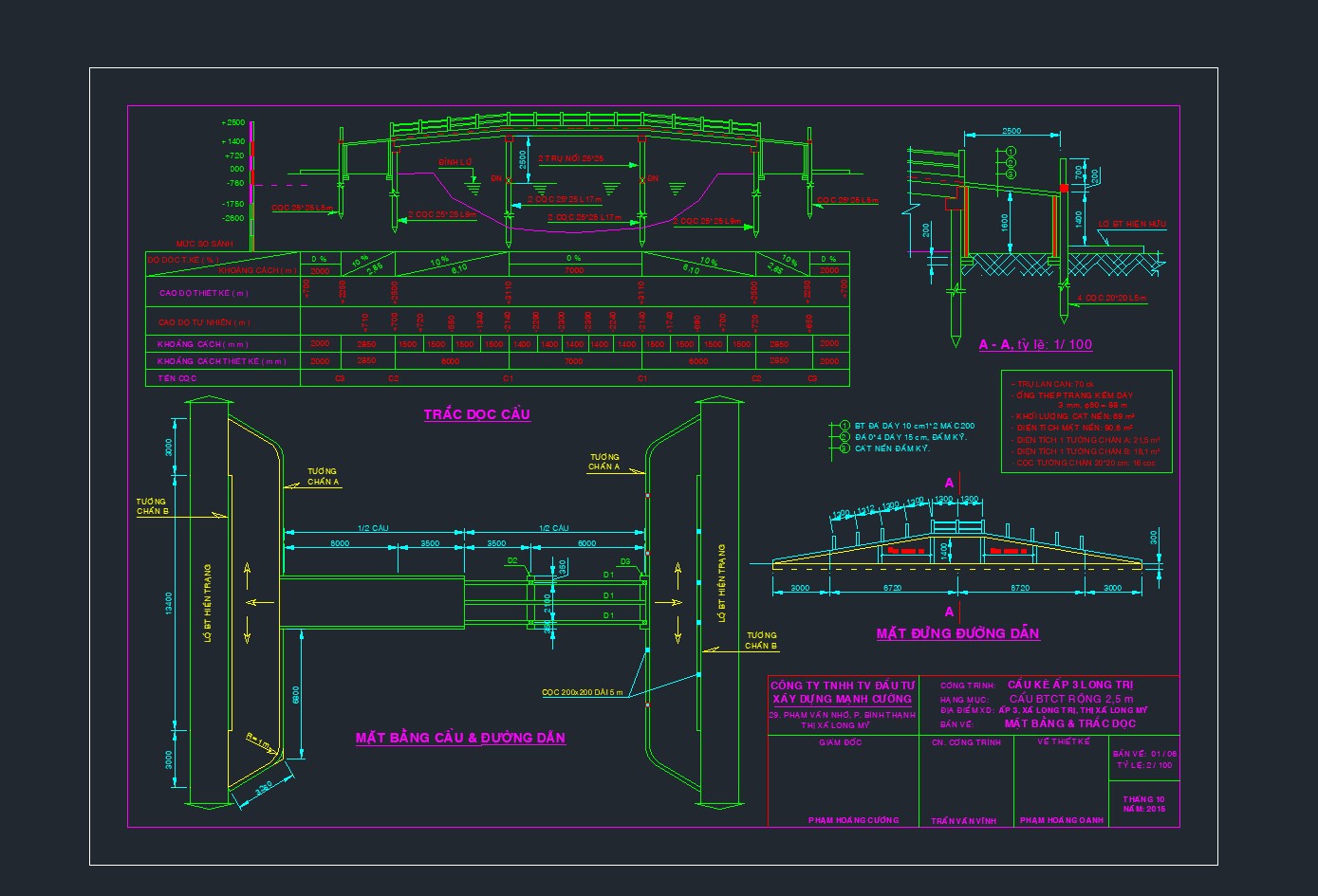 File CAD thiết kế cầu giao thông nông thôn  Thư viện File  Số hóa dữ liệu  hàng đầu việt nam