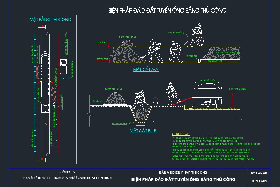 Tai lieu thuvienfile com bien phap thi cong cong thoat nuoc