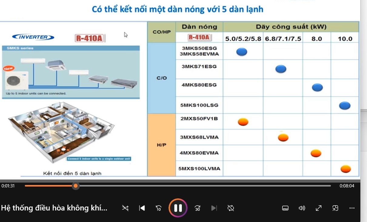 Tai lieu thuvienfile com hoc thiet ke HVAC