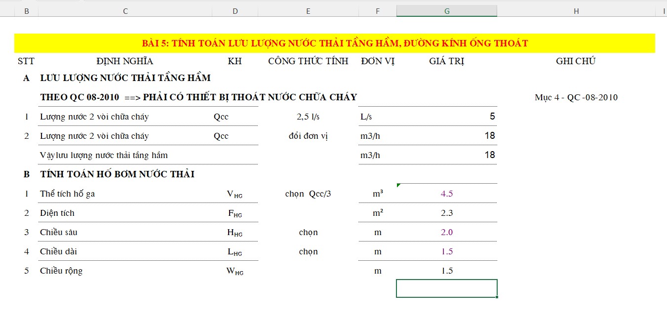 Tai lieu thuvienfile com luu luong nuoc thoat tang ham