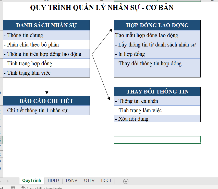 Tai lieu thuvienfile com excel quan ly nhan su