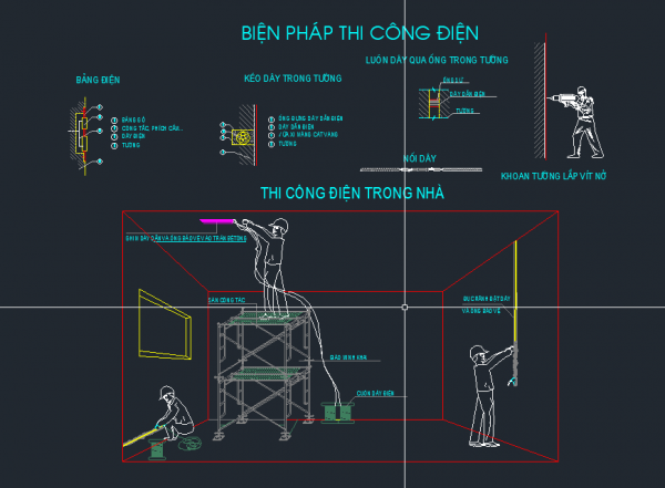 Tai lieu thuvienfile com Bien phap thi cong dien trong nha va thuyet minh