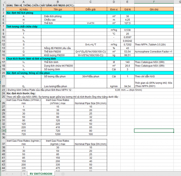 Tai lieu thuvienfile com Bang tinh he thong chua chay Fm200
