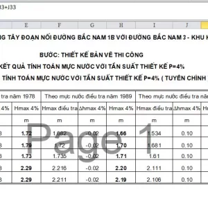 Bảng tính excel thủy văn nội đồng dùng nhiều ở các dự án