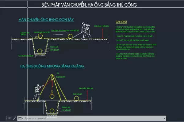 Full Cad + Thuyết Minh Biện Pháp Thi Công Nước Sạch