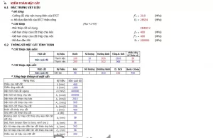 Bảng tính excel bản quá độ,bản giảm tải hoàn toàn = excel theo TCVN 11823-2017