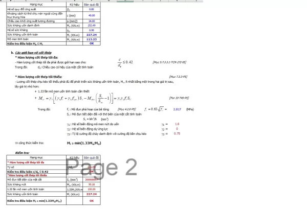 Bảng tính excel bản quá độ,bản giảm tải hoàn toàn = excel theo TCVN 11823-2017