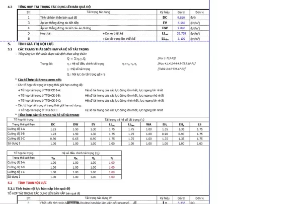 Bảng tính excel bản quá độ,bản giảm tải hoàn toàn = excel theo TCVN 11823-2017