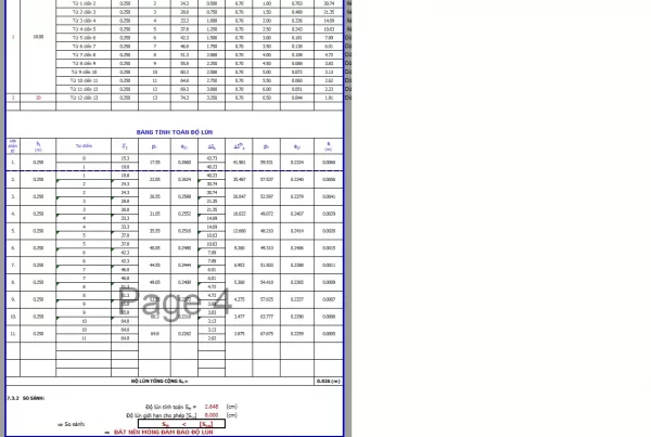 Bảng tính excel rãnh có nắp BTCT hoàn toàn = excel theo TCVN 11823-2017 (bản chuẩn mới nhất)