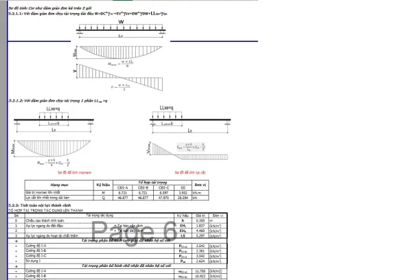 Bảng tính excel rãnh có nắp BTCT,hoàn toàn = excel theo TCVN 11823-2017 (bản chuẩn mới nhất)