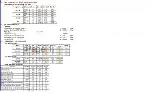 Bảng tính excel rãnh có nắp BTCT,hoàn toàn = excel theo TCVN 11823-2017 (bản chuẩn mới nhất)