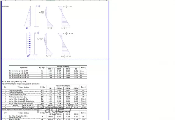 Bảng tính excel rãnh có nắp BTCT,hoàn toàn = excel theo TCVN 11823-2017 (bản chuẩn mới nhất)