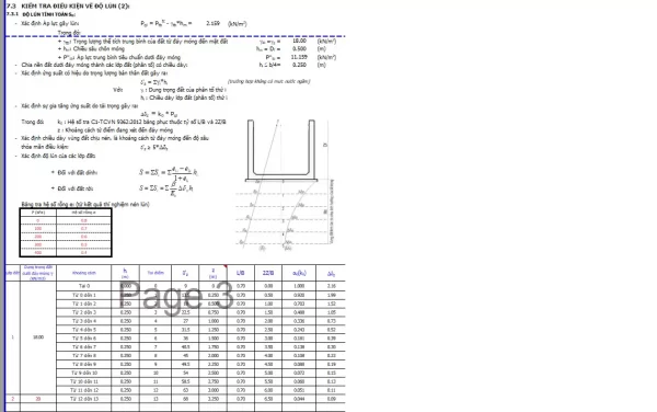 Bảng tính excel rãnh hở BTCT,hoàn toàn = excel theo TCVN 11823-2017 (mới nhất,chuẩn nhất)