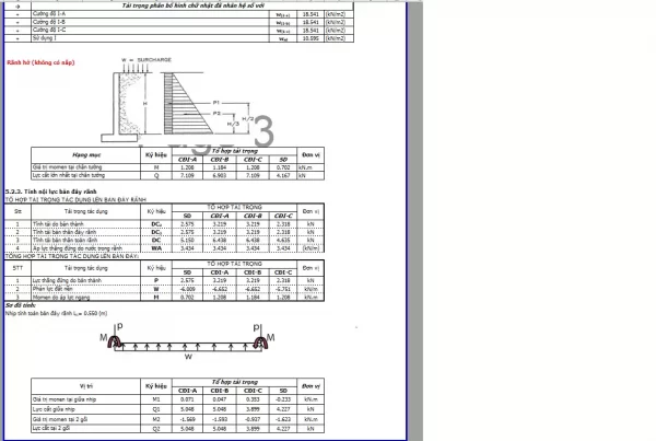 Bảng tính excel rãnh hở BTCT,hoàn toàn = excel theo TCVN 11823-2017 (mới nhất,chuẩn nhất)