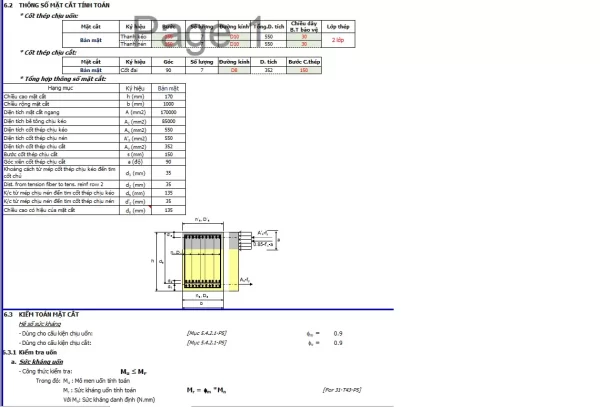 Bảng tính excel Tấm Đan Nắp Rãnh btct,Nắp đan rãnh btct,nắp rãnh btct theo TCVN 11823-2017 mới nhất