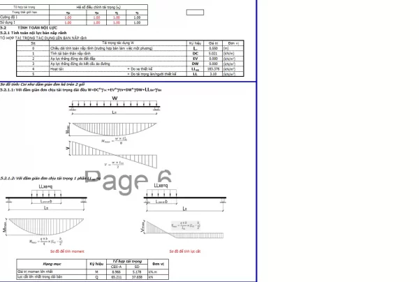 Bảng tính excel Tấm Đan Nắp Rãnh btct,Nắp đan rãnh btct,nắp rãnh btct theo TCVN 11823-2017 mới nhất