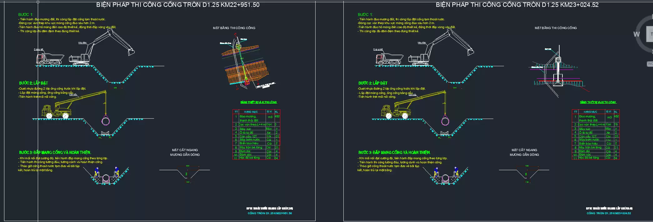 CAD File thiết kế + Biện Pháp Thi Công hệ thống thoát nước mưa nhà xưởng