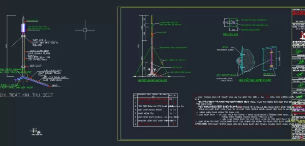 Bản vẽ autocad chi tiết Kim thu sét