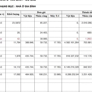 File Dự toán hơn 100 Hạng Mục + Bản vẽ ( thiết kế nhà )