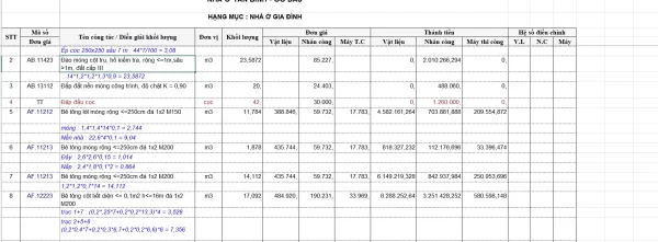 File Dự toán hơn 100 Hạng Mục + Bản vẽ ( thiết kế nhà )