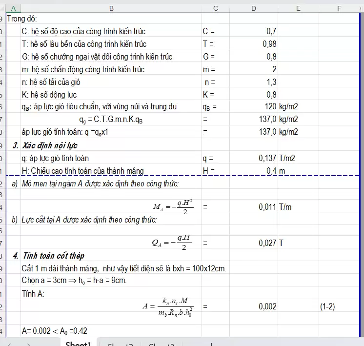 Bảng tính excel kết cấu cầu Máng dẫn nước thủy lợi