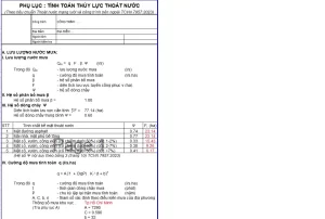 excel bảng tính thủy lực cống tròn,cống hộp,cống hộp đôi…theo TCVN 7957-2023