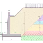 Tường Chắn Đất trong công trình giao thông – Phương Pháp Tính Toán
