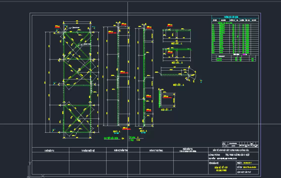 file cad biển quảng cáo 3 mặt