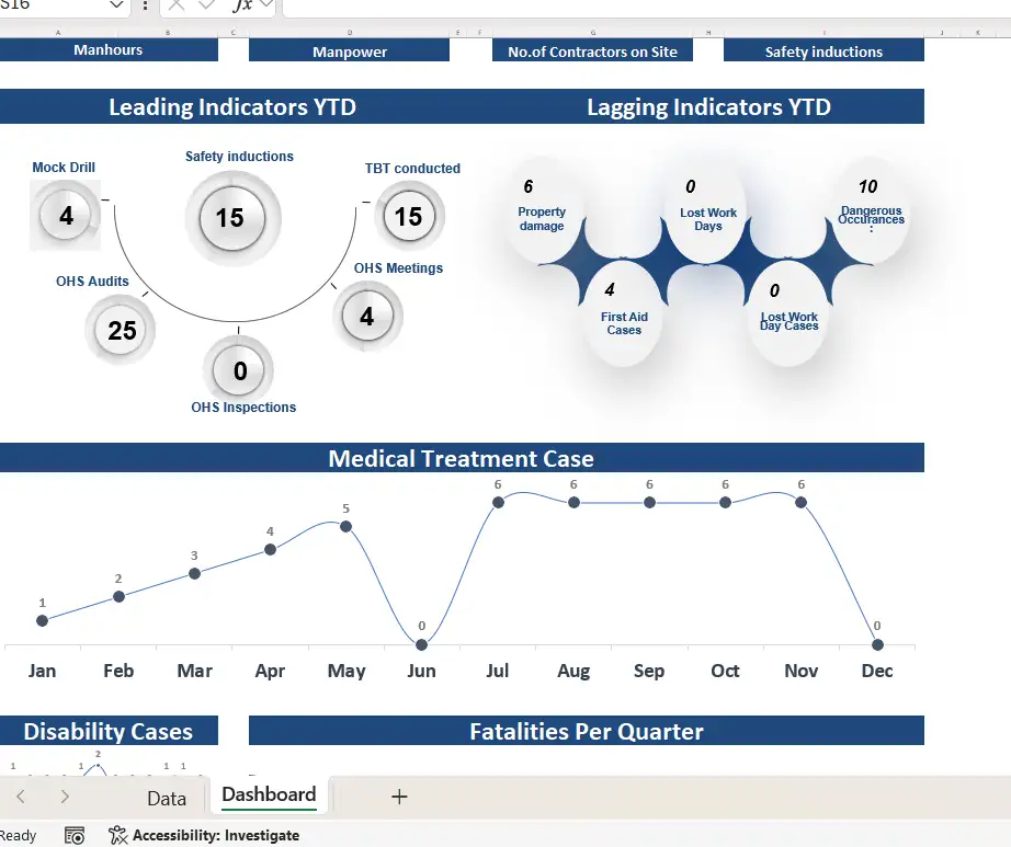 Tai lieu thuvienfile com excel mau dashboard hse bao cao dep
