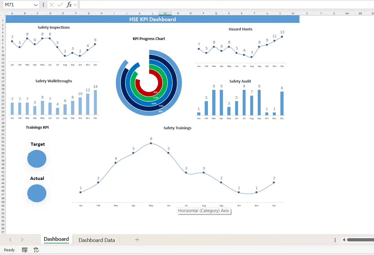 Tai lieu thuvienfile com excel mau dashboard hse bao cao dep