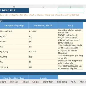 Tai lieu thuvienfile com auto draft