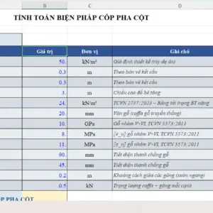 Tai lieu thuvienfile com bang tinh cop pha go cot theo tcvn suu tam