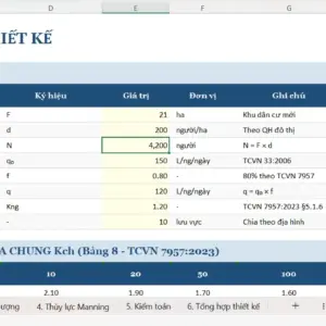 Tai lieu thuvienfile com excel bang tinh thoat nuoc thai ha tang khu dan cu