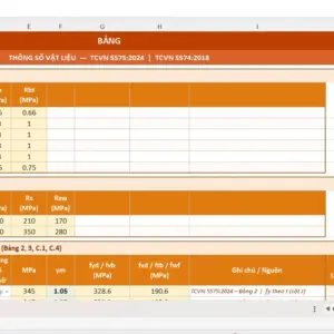 Tai lieu thuvienfile com excel to hop tong hop thong tin vat lieu be tong cot thep theo tcvn 55752024 va tcvn