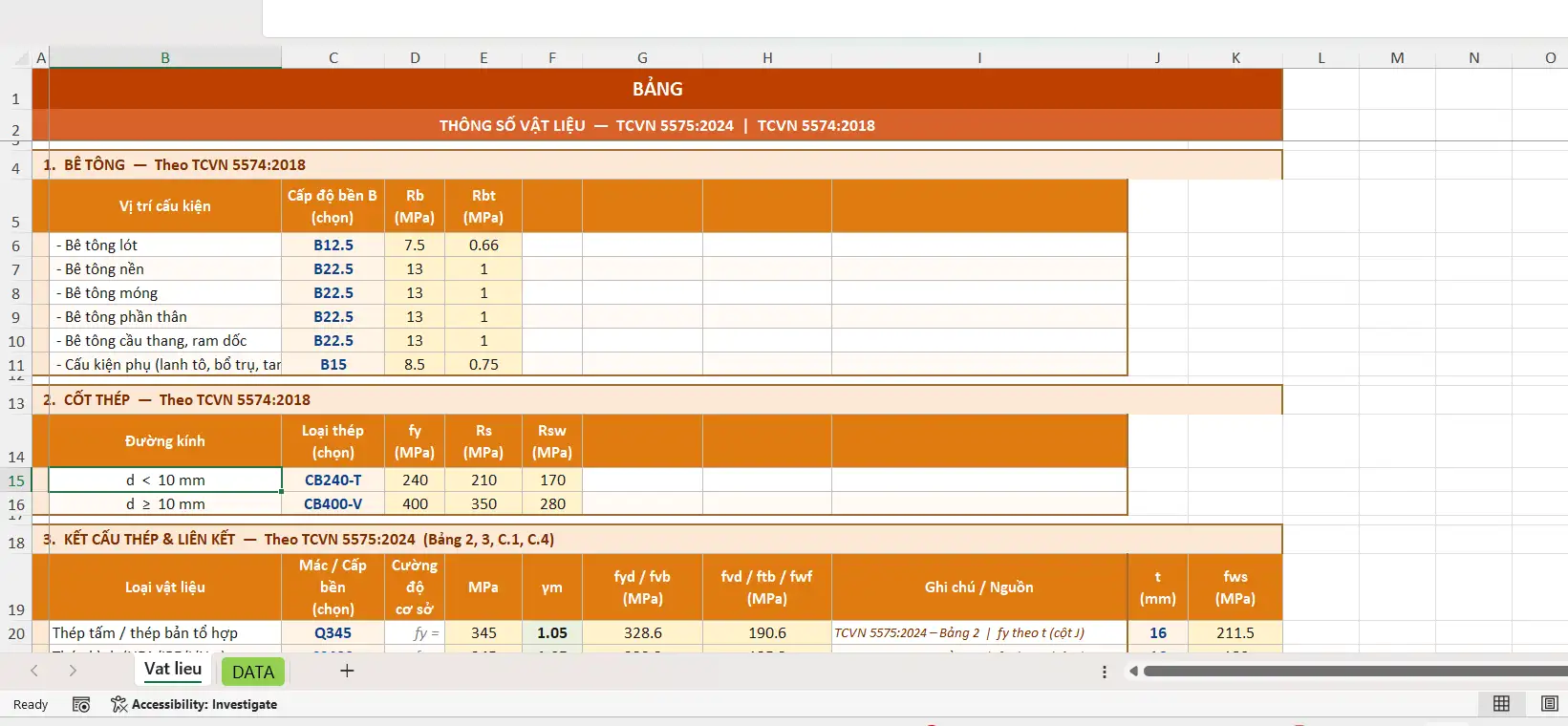 Tai lieu thuvienfile com excel to hop tong hop thong tin vat lieu be tong cot thep theo tcvn 55752024 va tcvn