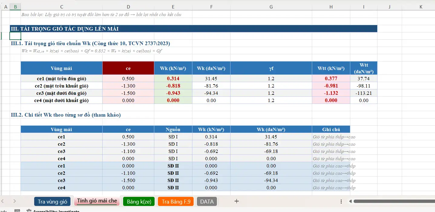 Tai lieu thuvienfile com file excel tinh tai trong gio khung ho theo tcvn