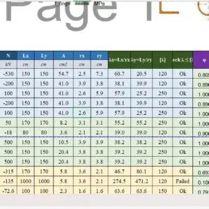 Tai lieu thuvienfile com mau file excel tinh toan ket cau thanh gian theo tcvn 5575