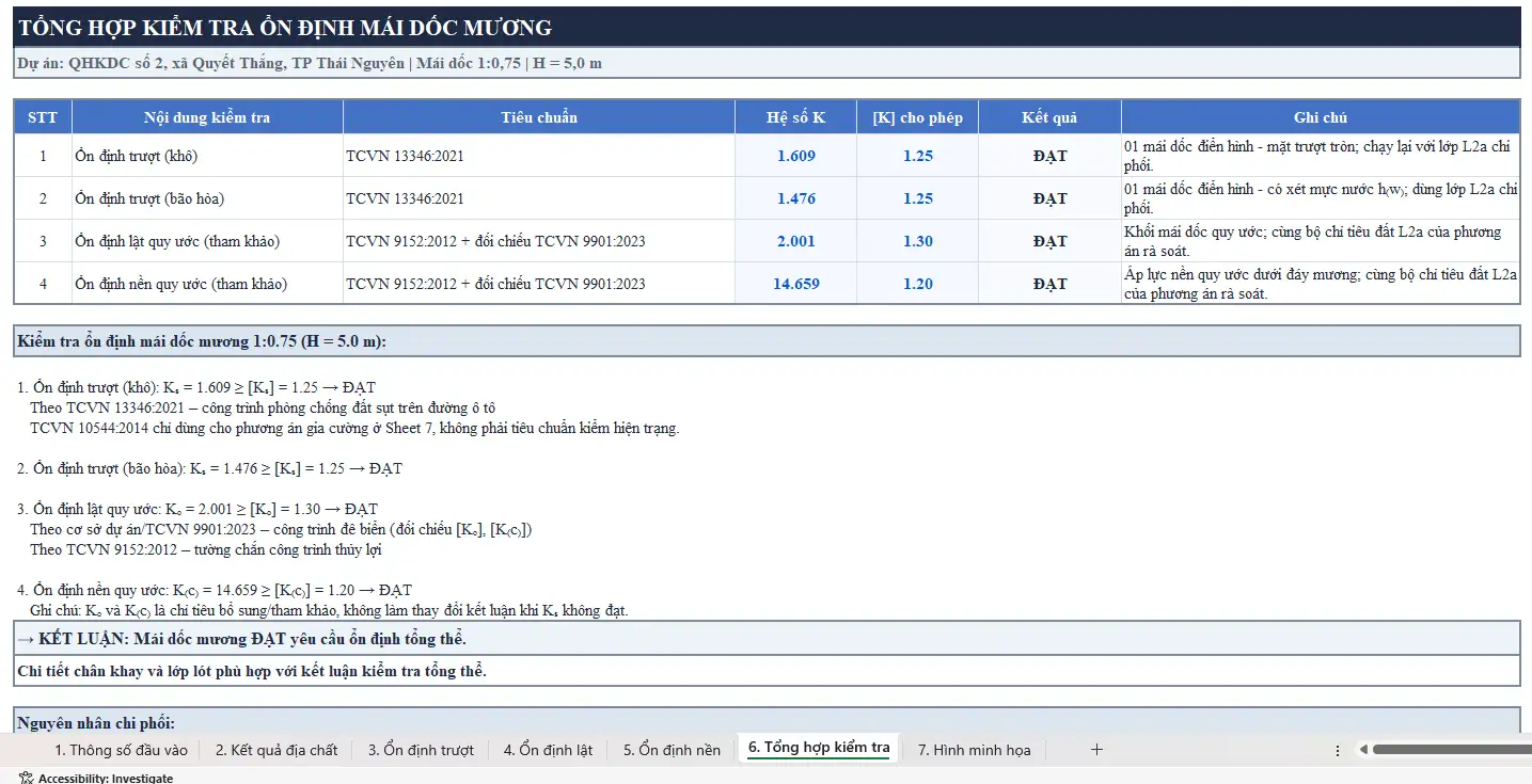 Tai lieu thuvienfile com excel file tinh on dinh mai doc kenh muong