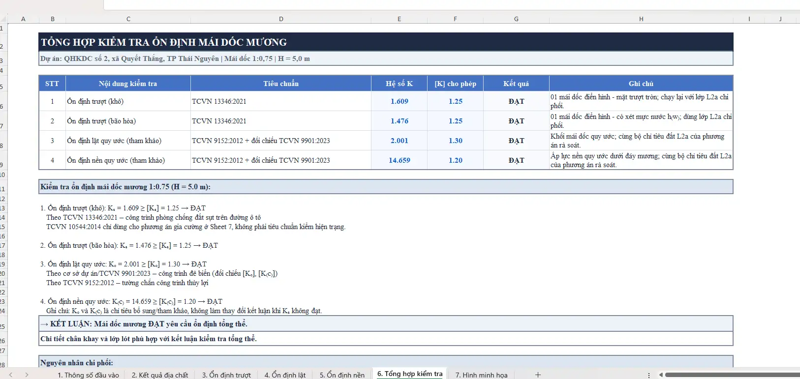 Tai lieu thuvienfile com excel file tinh on dinh mai doc kenh muong