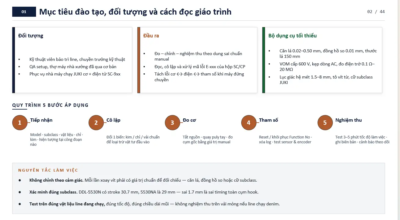 Tai lieu thuvienfile com giao trinh may may cong nghiep chuyen sau sua chua hieu chinh